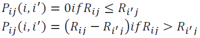 information-decision-sciences